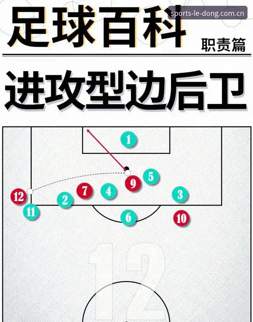 乐动体育全球赛事推荐 乐动体育全球赛事推荐最新动态:新手入门到精通的全方位指南