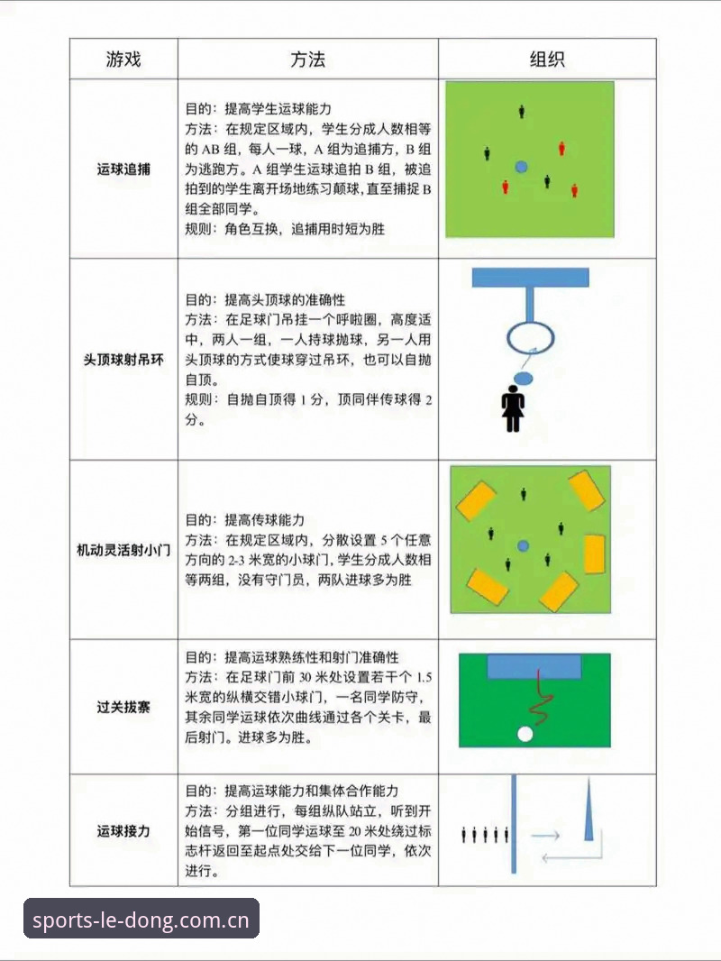 乐动体育全球赛事推荐最新动态：新手入门到精通的全方位指南